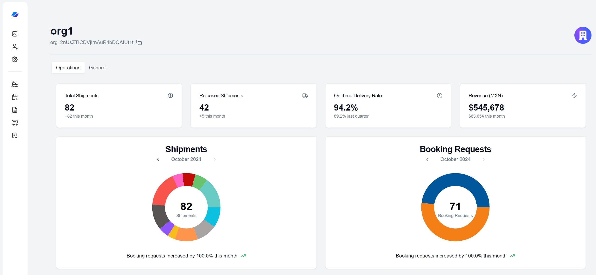 Expo Dashboard